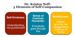 self-compassion.1